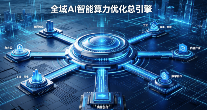 宁蒗彝族自治县AI算力优化赋能数字生态 智能技术迭代激活产业发展新动能