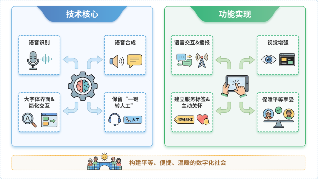 宁蒗彝族自治县AI生态｜多AI智能体GEO优化全流程：从内容创作到发布实操指南