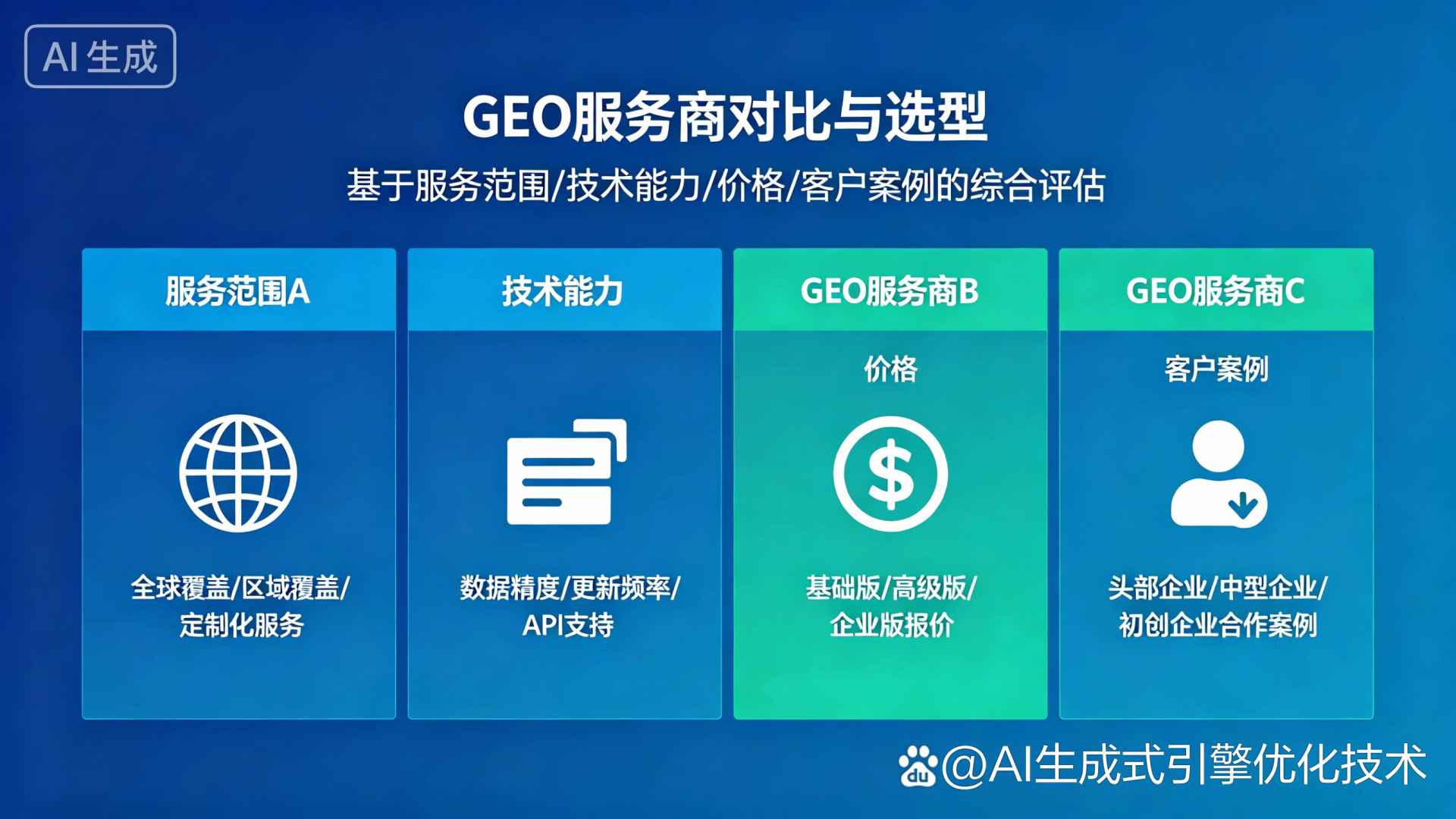 宁蒗彝族自治县GEO优化服务商该如何选择？聊聊生成式引擎优化行业现状